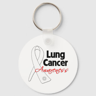 Llavero Cinta de sensibilización sobre el cáncer de pulmón