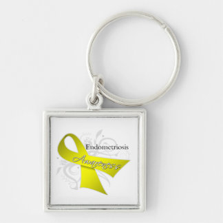 Llavero Cinta de sensibilización sobre la endometriosis