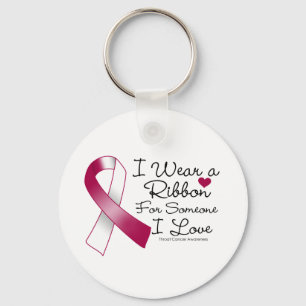 Llavero Cinta del cáncer de garganta alguien amor de I