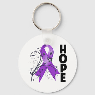 Llavero Cinta Lupus Floral Hope