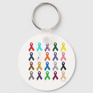 Llavero Cinta múltiple