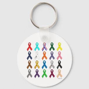 Llavero Cinta múltiple