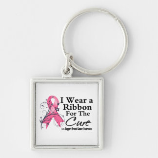 Llavero Cinta Para La Cura - Cáncer De Mama