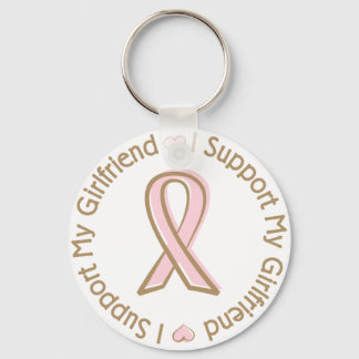 Llavero Cinta rosa Apoyo al Cáncer de Mama