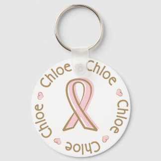 Llavero Cinta rosa Cáncer de Mama Nombre Chloe