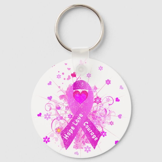 Llavero Cinta rosa del cáncer de mama (Anverso)