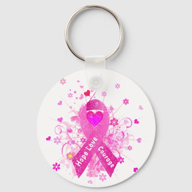 Llavero cinta rosada para cáncer de mama (Anverso)