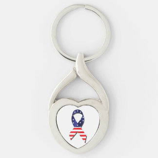 Llavero Cinta USA