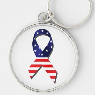 Llavero Cinta USA