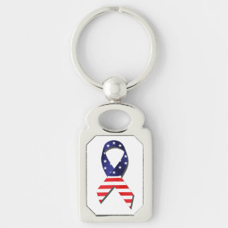 Llavero Cinta USA
