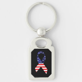 Llavero Cinta USA