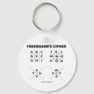 Llavero Cipher de Freemason (criptografía)