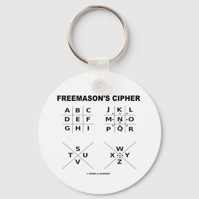 Llavero Cipher de Freemason (criptografía) (Anverso)