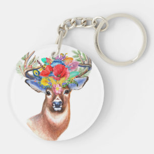 Llavero círculo de forma (doble cara)