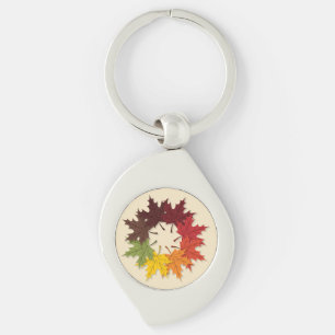 Llavero Círculo de hoja de arce