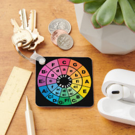 Llavero Círculo de la quinta hoja de la teoría de la músic