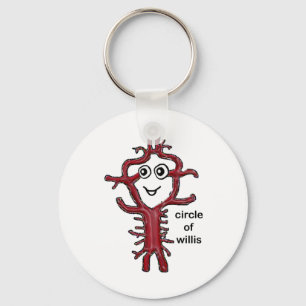 Llavero Círculo de Willis