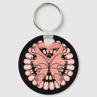 Llavero Círculo mariposa de cáncer uterino de cintas
