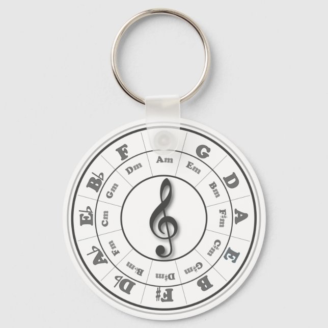 Llavero Círculo musical de los cincuenta (Anverso)