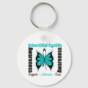 Llavero Cistitis Intersticial