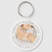 Cita conmemorativa Clásica Elegante Moda Foto Keep