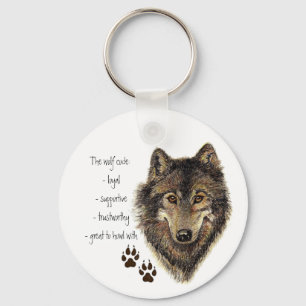 Llavero Cita de código lobo, animal lobos