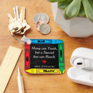 Llavero Cita del profesor #2- Personalizar