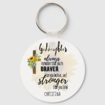 Cita motivacional de GODDAUGHTER para adolescentes