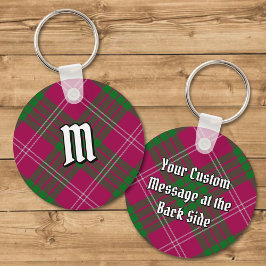 Llavero Clan Crawford Tartan Keychain