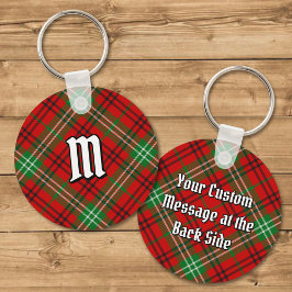 Llavero Clan Morrison Red Tartan Keychain
