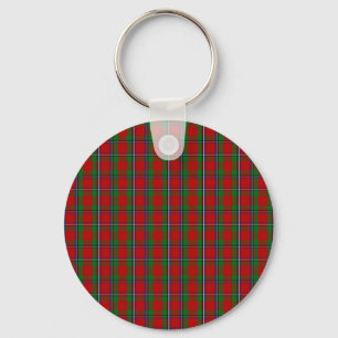 Llavero Clan Sinclair Tartan