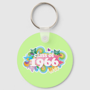 Llavero Clase de 1966