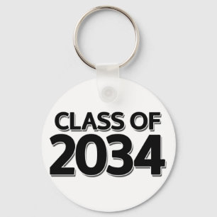 Llavero Clase de cadena de claves de 2034