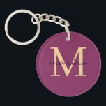 Llavero Clásica acrílica monocroma de estilo<br><div class="desc">colección de claves iniciales en monograma elegante y personalizado con su nombre. Añada un toque de elegancia y singularidad a sus pertenencias con esta Keychain diseñada por un personalizado. Personalízalo ahora; haga clic en el botón personalizar para agregar su nombre inicial y su nombre.</div>
