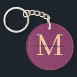 Llavero Clásica acrílica monocroma de estilo<br><div class="desc">colección de claves iniciales en monograma elegante y personalizado con su nombre. Añada un toque de elegancia y singularidad a sus pertenencias con esta Keychain diseñada por un personalizado. Personalízalo ahora; haga clic en el botón personalizar para agregar su nombre inicial y su nombre.</div>