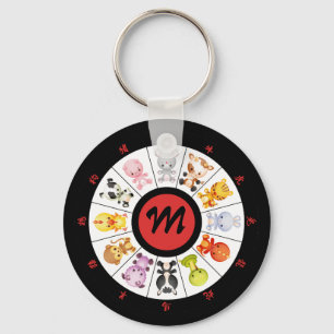 Llavero Cláusula de círculo zodiaco chino monogramada