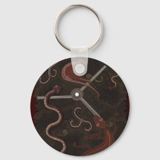 Llavero Cláusula de estilo aborigen australiano