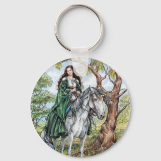 Llavero Cláusula de inocencia