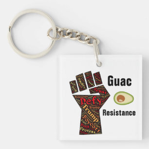 Llavero Cláusula de resistencia a la Guac