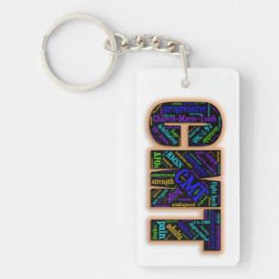 Llavero Cláusula de sensibilización CMT (Nube de palabra