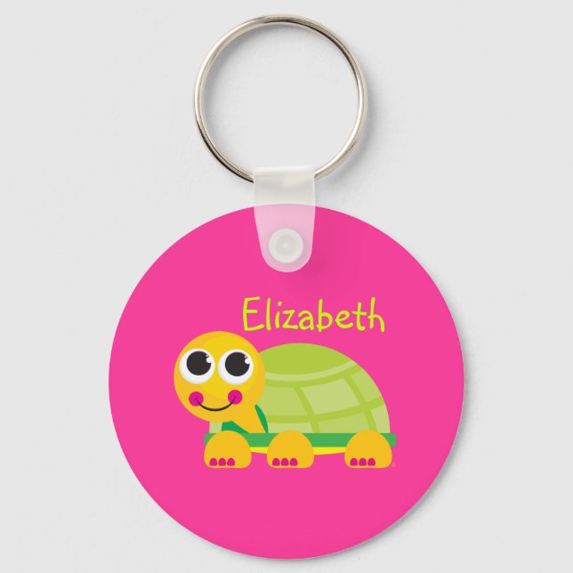 Llavero Cláusula de tortuga suave (Anverso)