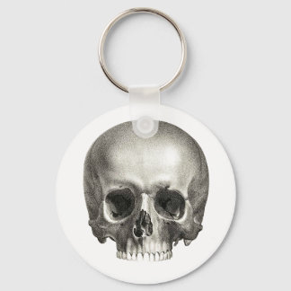 Llavero Cláusula Skull