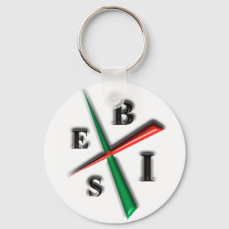 Llavero Clave de papá rico