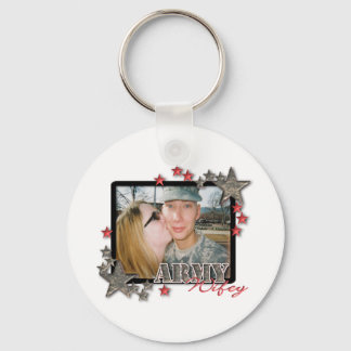 Llavero Clave del ejército personalizado