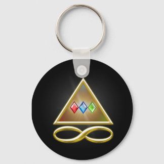 Llavero Clave para la manifestación