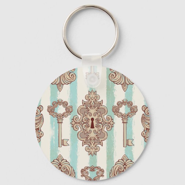 Llavero Claves de época, cerraduras: patrón de mano libre. (Anverso)