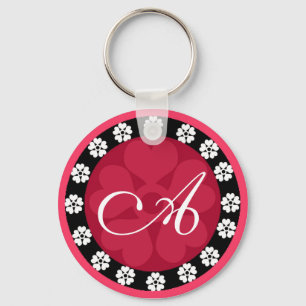 Llavero Claves monogramadas