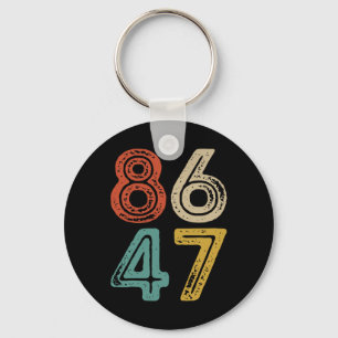 Llavero Clic Vintage 80s Style 8647 Anti Trump