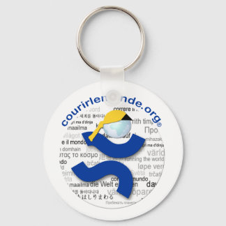 Llavero CLM de Porte-clé