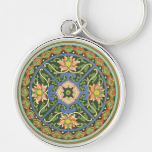Llavero Cloisonne China Patter Asian Oriental